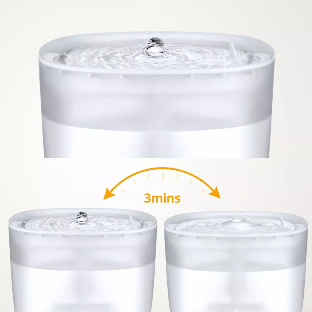 2L Wireless Pet Water Fountain With Triple Filtration Dual Flow Modes Auto Power-off Low Noise Pump